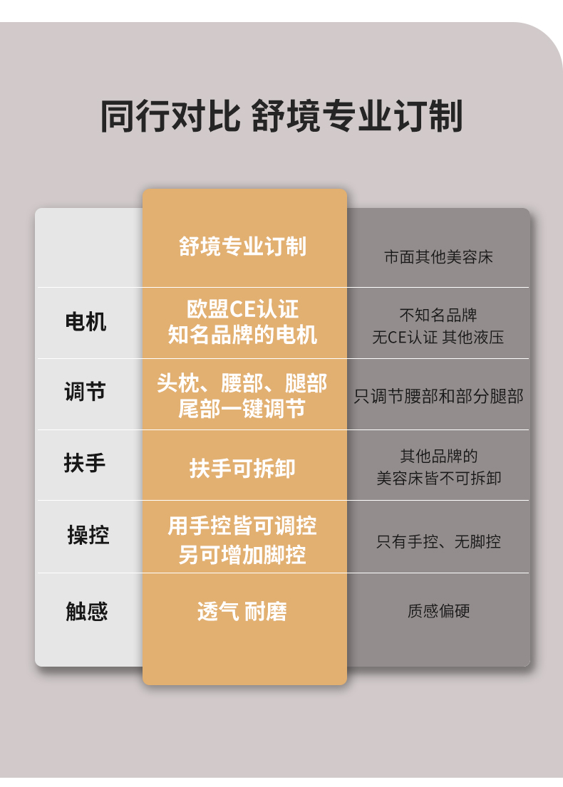 美容床